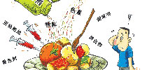 �_չʳƷ���ӄ���ʳ���͌��(xi��ng)����