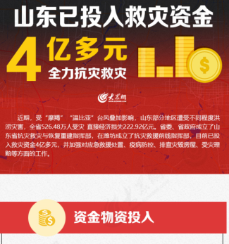 QQ�؈D20180831183732.png