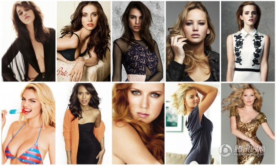 ���գ��������ԾW(w��ng)վAskMen.com�l(f��)��ͶƱ���u(p��ng)�x������������������99��Ů�ԡ����҂���֪�ĕr(sh��)����׵�һЩ����Ӱ�ǣ��M�电(sh��)��(g��)���ޡ���ôǰʮ�������l�أ�һ������һ����
